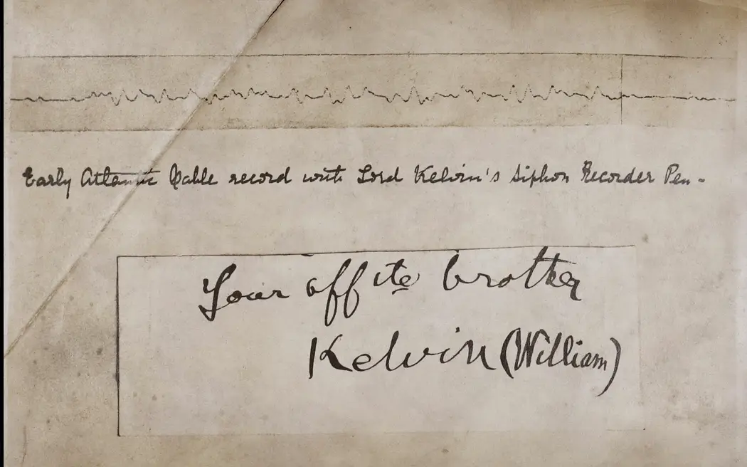 Letters Patent, 1871, No. 252, 1871. Improvements to Thomson's siphon recorder