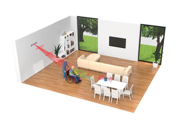 An artist's impression of how the Healthcare QUEST system might work, showing a patient in a wheelchair being pushed across a living room, while a red line from a monitor on the wall shows how their health is being monitored and a second red line heading towards a base station on a table shows how the information is stored and shared.