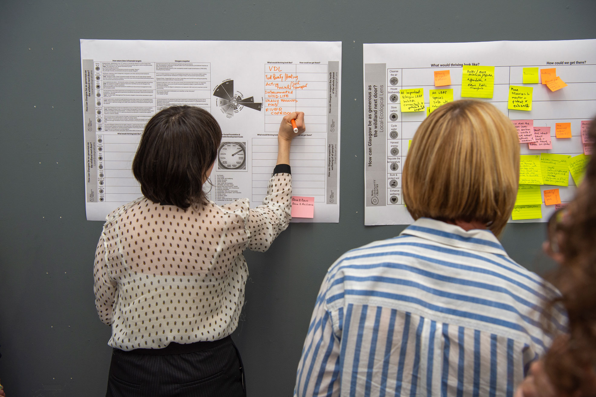 Workshop participants with back to camera reading whiteboard with sticky notes and one person writing notes in orange felt-tip on another white board with printed text and doughnut economics charts.